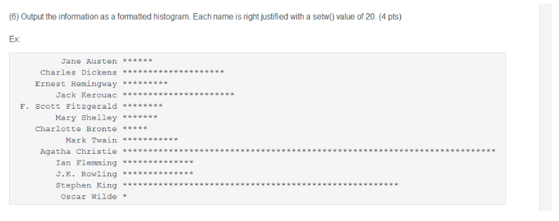 (6) Output the information as a formatted histogram. Each name is right justified with a setw0 value of 20. (4 pts) Ex Jane A