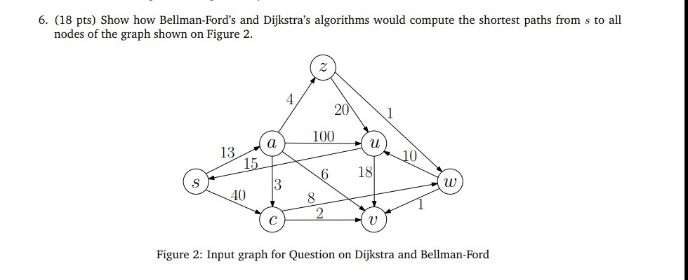 6. (18 pts) Show how Bellman-Fords and Dijkstras algorithms would compute the shortest paths from s to all nodes of the gra