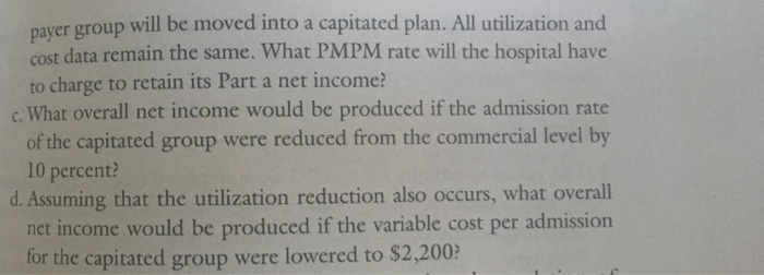 Valley forge homework picture