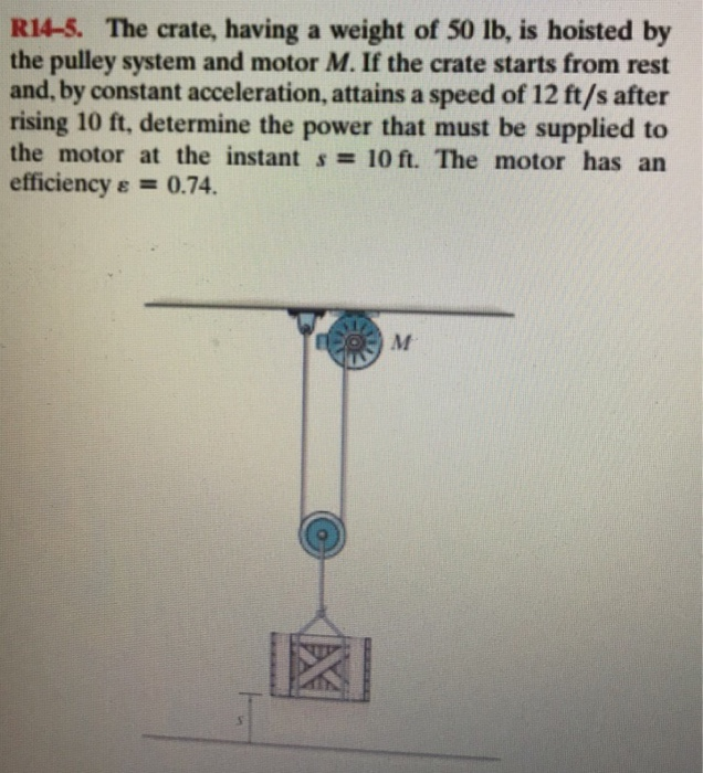 Solved If the weight of the crate is 1000lb. and the crate