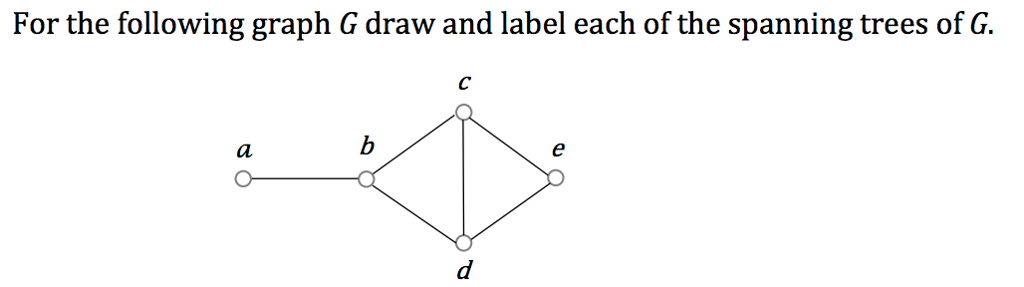 For the following graph G draw and label each of the spanning trees of G.