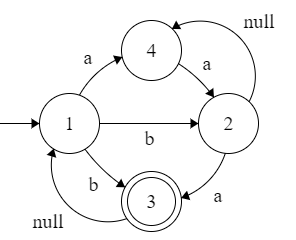 null 4 null