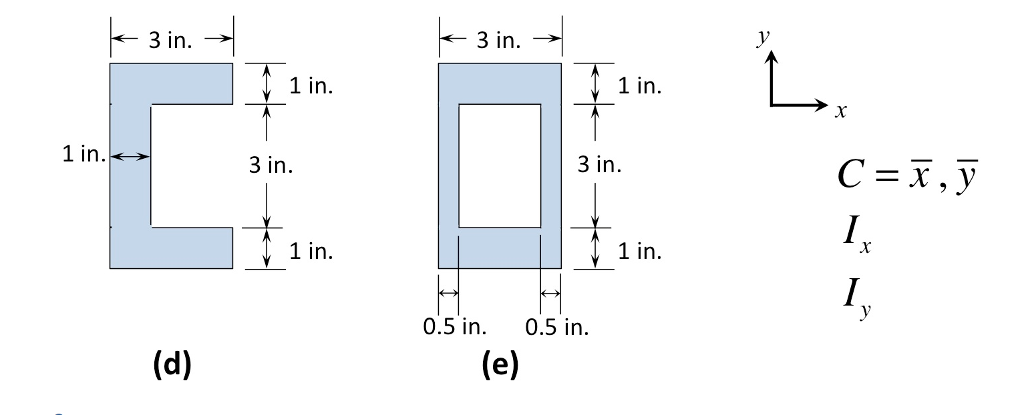 Solved Using The Results Of Appendices A 1 Find The C Chegg Com