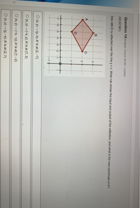 Solved Question 14 Multiple Choice Worth 1 Points 02 02 Chegg Com