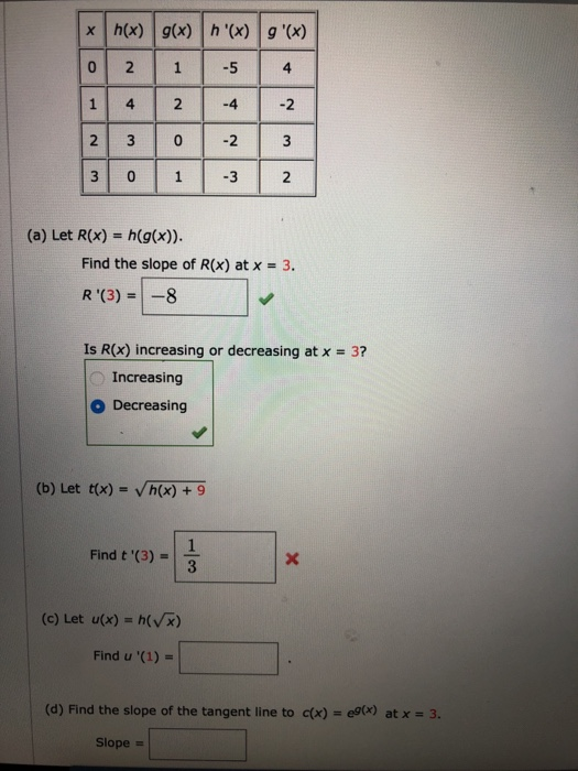 Solved X H X G X H X G X 0 2 15 4 1 4 2 4 2 2 3 0 2 Chegg Com