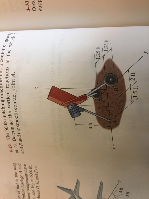 Solved The 50 Lb Mulching Machine Has A Center Of Gravity Chegg Com