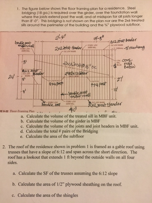 The Figure Below Shows The Floor Framing Plan For Chegg Com