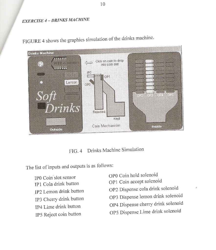 Solenoid