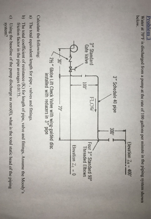 Problem 3 Water at 70°F is discharged from a pump at the rate of 100 gallons per minute in the piping system shown below. Elevation Za-400 3 Schedule 40 pipe300 3 Standard Gate Valve FLOW Four 3 Standard 90 Threaded Elbows 100 Elevation Z1-0 70 2% Globe Lift Check Valve with wing-guided disc installed with reducers in 3 pipe Calculate the following: a) The total equivalent length for pipe, valves and fittings. b) The total coefficient of resistance (K) for length of pipe, valve and fittings, Assume the Moodys friction factor in the pipe averages 0.0175. Using the baseline of the pump discharge as zero(0), what is the total static head of the piping c) system?