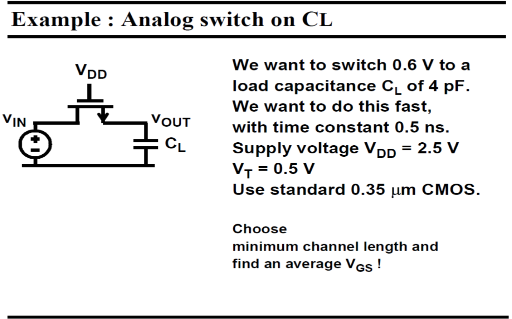 Solved Example Analog Switch On Cl We Want To Switch 0 Chegg Com