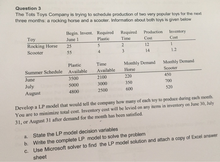 rocking horse toy company
