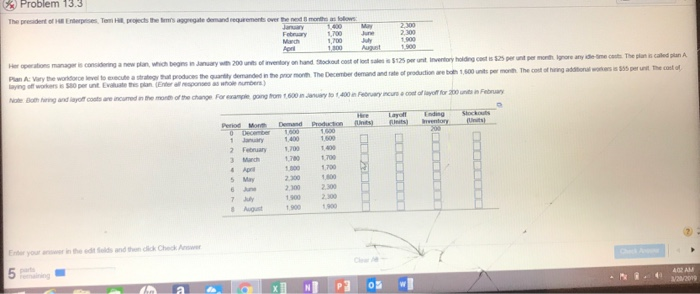 Problem 13.3 1400 May 1,700 J demanded in the pnor moth The December demand and rate of production are bath 1,600 units per m