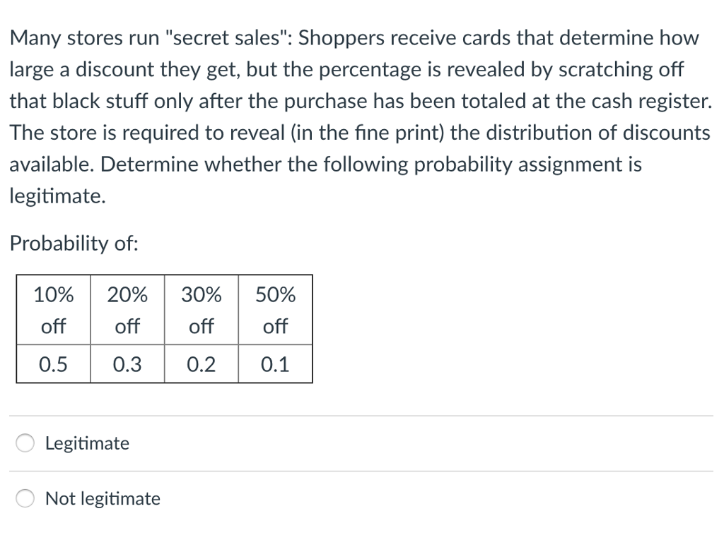 s 'secret section' which gives shoppers huge discounts - everything  you need to know - Mirror Online