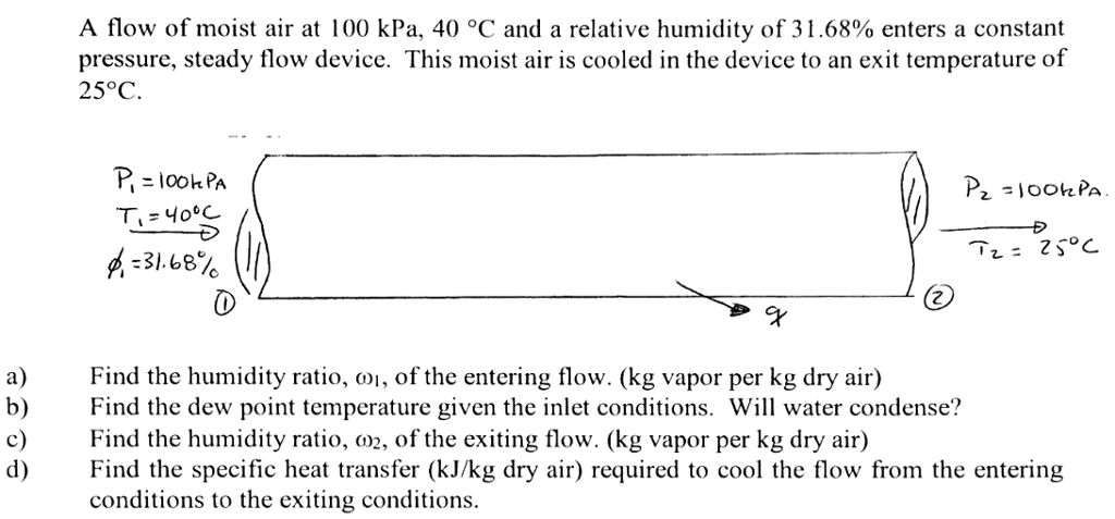 A flow of moist air at 100 kPa, 40 °C and a relative humidity of 31.68% enters a constant pressure, steady flow device. This moist air is cooled in the device to an exit temperature of 25°C. 3/48% 0 (2 a) Find the humidity ratio, o, of the entering flow. (kg vapor per kg dry air) b the dew point temperature given the inlet conditions. Will water condense? c) Find the humidity ratio, o2, of the exiting flow. (kg vapor per kg dry air) d) Find the specific heat transfer (kJ/kg dry air) required to cool the flow from the entering conditions to the exiting conditions.