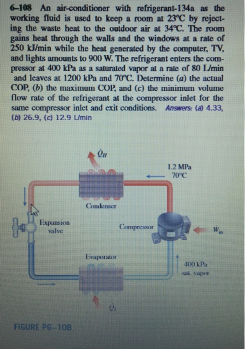 An Air Conditioner With Refrigerant 134a As The Chegg Com