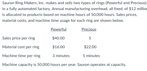 Sauron ring makers, inc. makes and sells two types of rings (powerful and precious) in a fully automated factory. annual manu