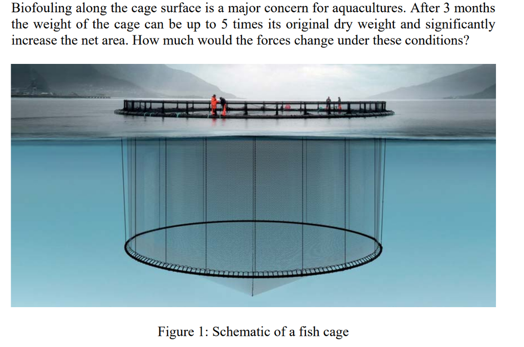 Solved An aquaculture has approached you to do some basic