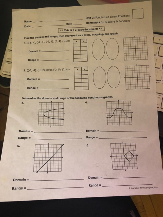 Unit 3 Functions Linear Equations Homework 1 Chegg 