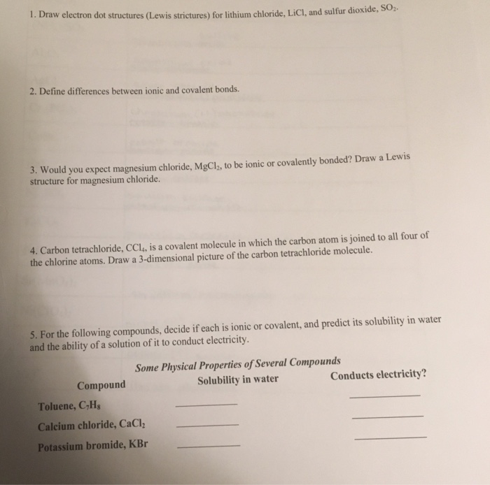 lithium chloride lewis structure