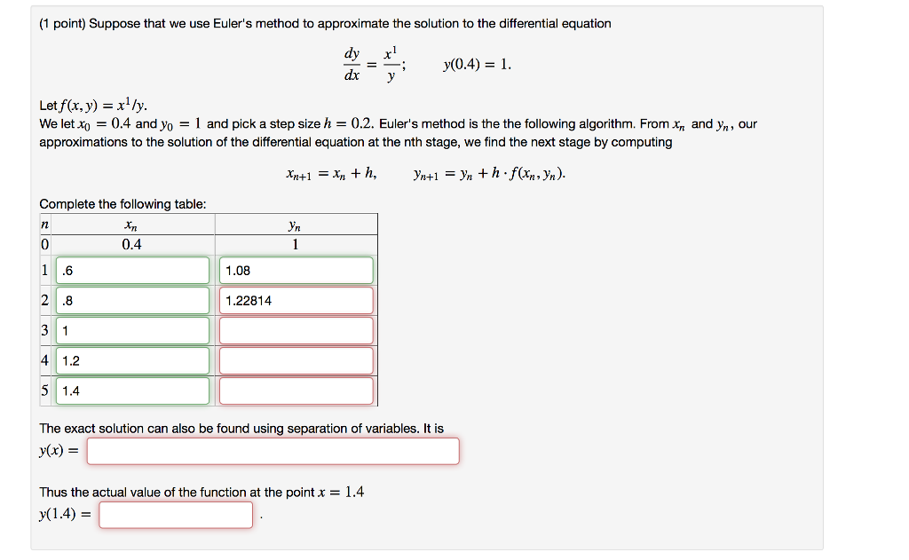 Solved 1 Point Suppose That We Use Euler S Method To App Chegg Com