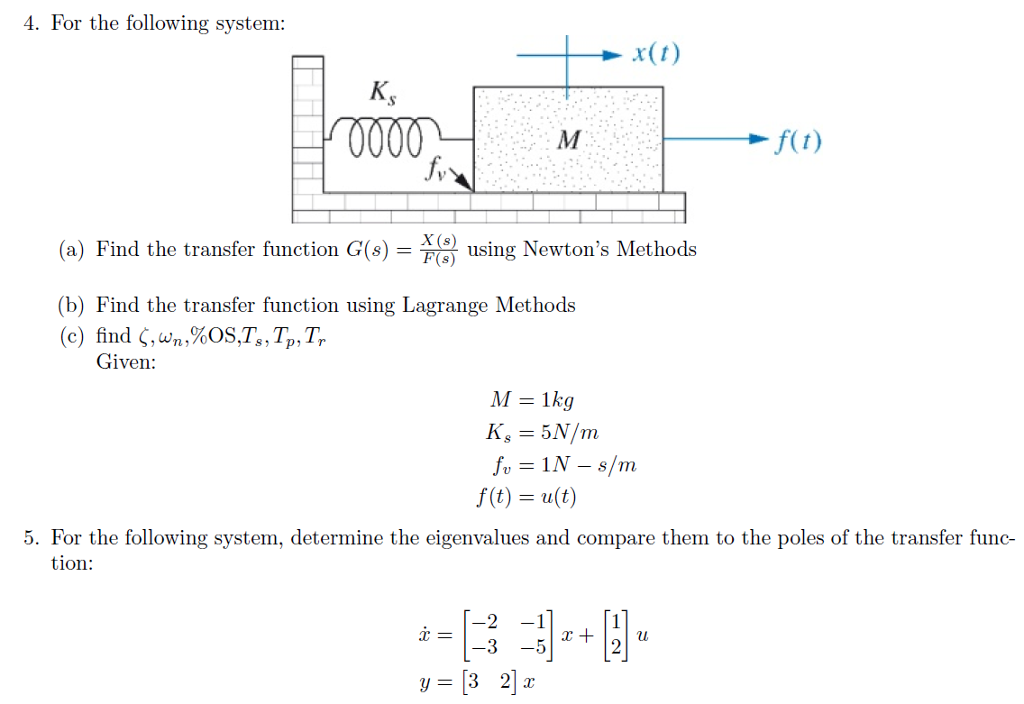 Solved 4 For The Following System X T F T A Find The Chegg Com