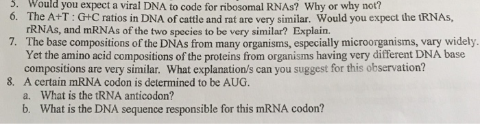 Solved Would You Expect A Viral Dna To Code For Ribosomal Chegg Com