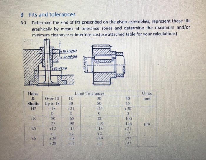 The Ultimate Guide to Press Fit Assembly and Types of Fits: Understanding  Tolerance and Advantages - KIANDE