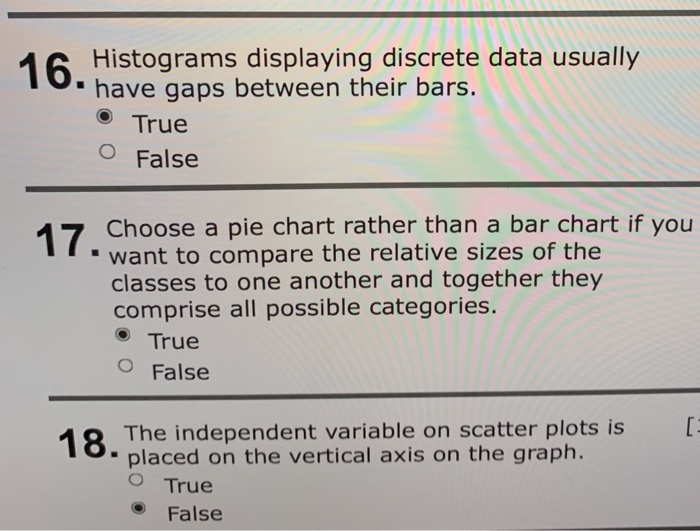 Solved Display The Proportion Of Observations Of Each Cla Chegg Com