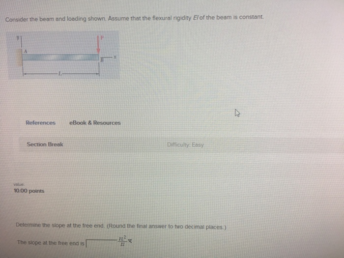 Consider the beam and loading shown. Assume that the flexural rigidity Elof the beam is constant References eBook & Resources Difficulty Easy Section Break 1000 points Determine the slope at the free end. (Round the final answer to two decimal places) The slope at the free end is