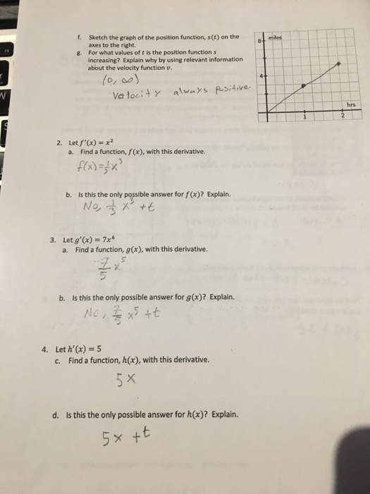 Solved Sketch The Graph Of The Position Function S T On Chegg Com