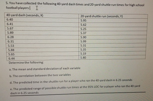 Solved 5. You have collected the following 40-yard dash