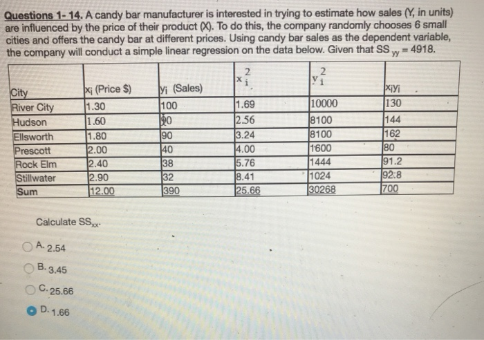 Solved Questions 1- 14. A Candy Bar Manufacturer Is | Chegg.com