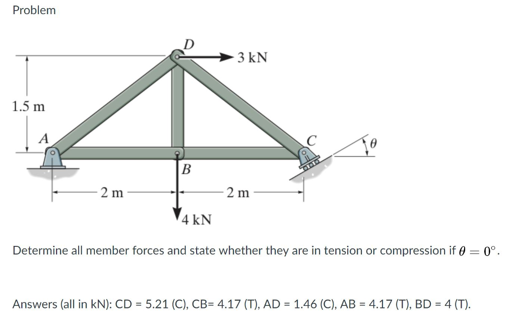 P determining. G=2 KN, P= 1, M=3 KN*M, Q=0,5. Determine the tension in Cables and the x, y, z components of Reaction at the Ball-and-Socket Joint. Determine. How to determine Matrix.