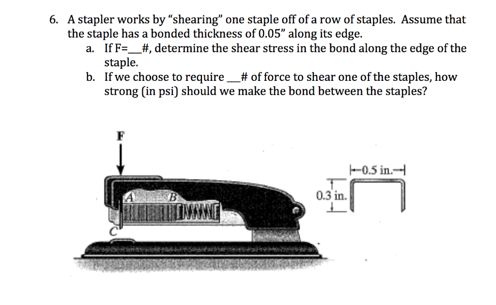 how a stapler works