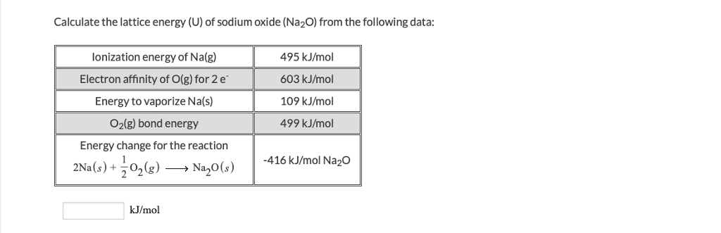 Solved Calculate The Lattice Energy U Of Sodium Oxide Chegg Com