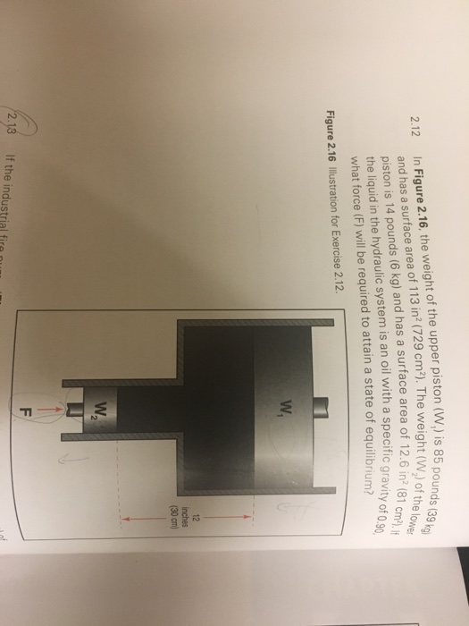 Solved In Figure 2 16 The Weight Of The Upper Piston W Chegg Com