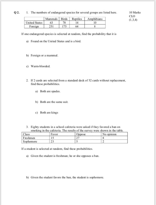 10 Marks CLO 02. The numbers of endangered species for several groups are listed here. Mammals Birds R United States 63 251 14 64 10 175 If one endangered species is selected at random, find the probability that it is a Found on the United States and is a bird b) Foreign or a mammal c) Warm-blooded 2. If 2 cards are selected from a standard deck of 52 cards without replacement, find these probabilities a) Both are spades. b) Both are the same suit. c) Both are kings 3. Eighty students in a school cafeteria were asked 

<div class=