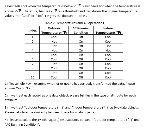 Kevin Feels Cool When The Temperature Is Below 75 Chegg Com