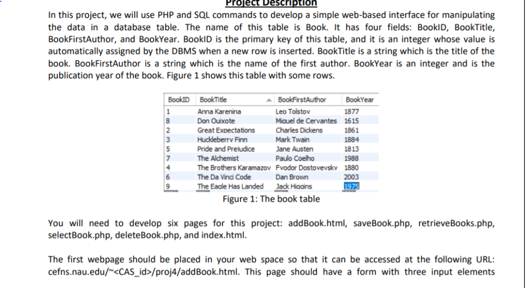 Project Description In this project, we will use PHP and SQL commands to develop a simple web-based interface for manipulatin