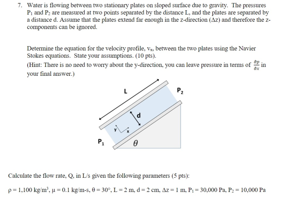 Solved Water is flowing between two stationary plates on | Chegg.com