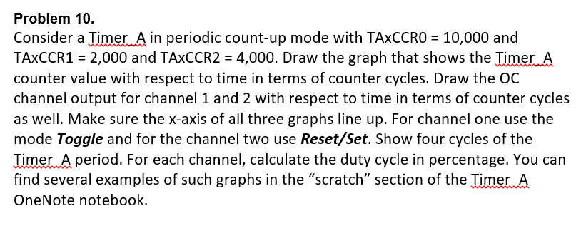 Problem 10. Consider a Timer A in periodic count-up mode with TAxCCRO 10,000 and TAxCCR1 2,000 and TAxCCR2 4,000. Draw the gr