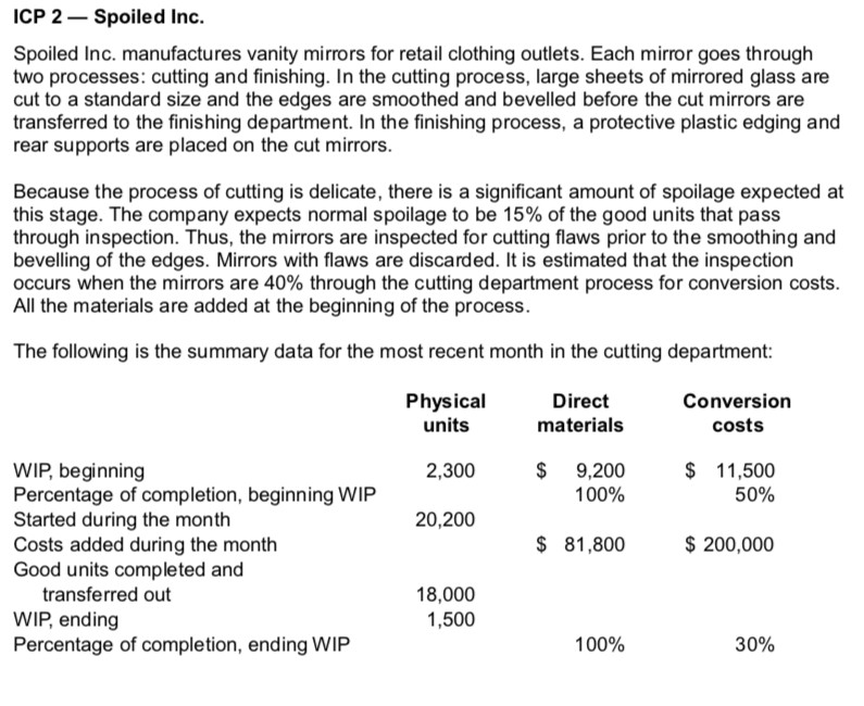 vanity jeans going out of business