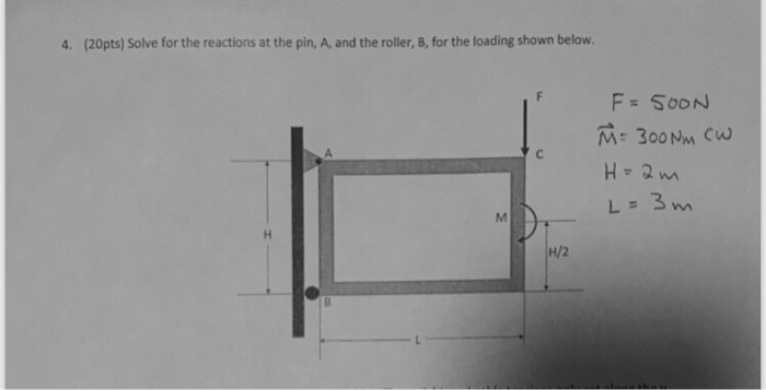 Solved 3 pts Find The Centroid For The Shaded Area S Chegg Com