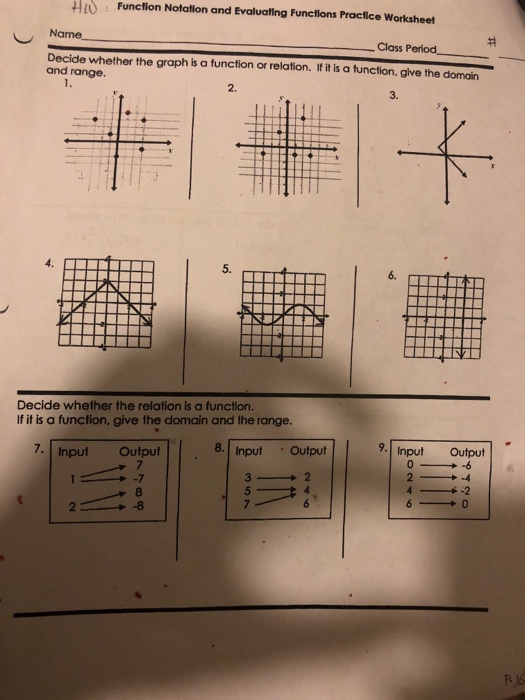 Relations and functions worksheet answers