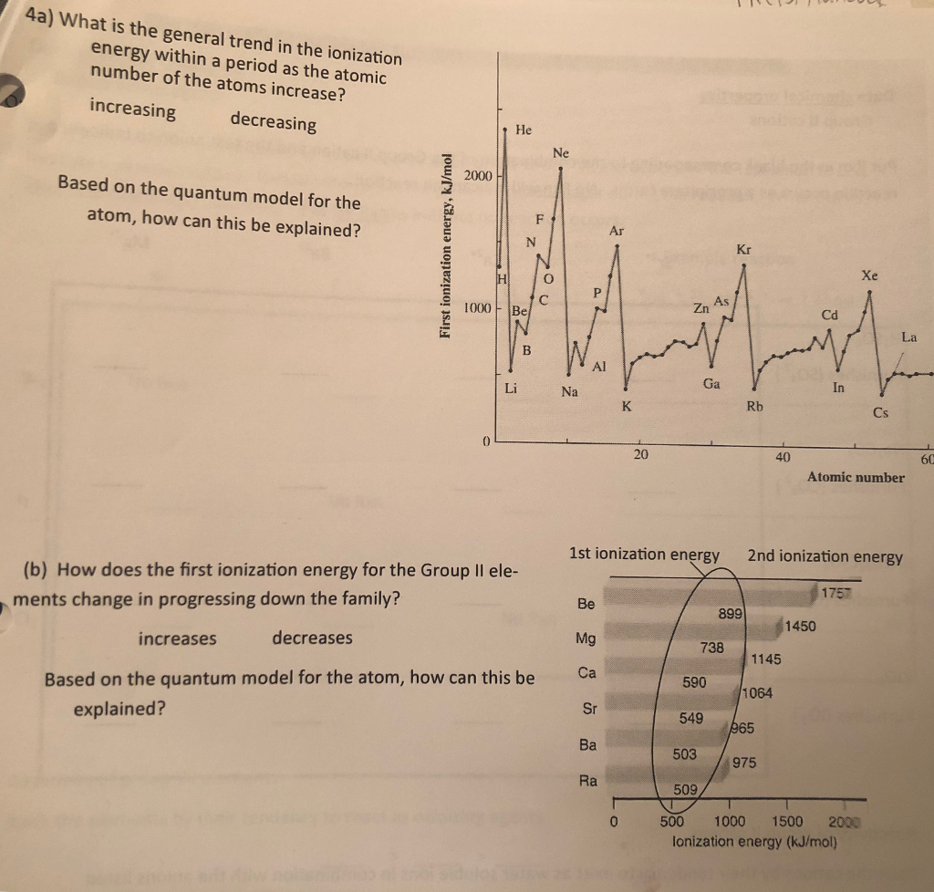 Is Solved: What General En 4a) The Ionization ... In The Trend