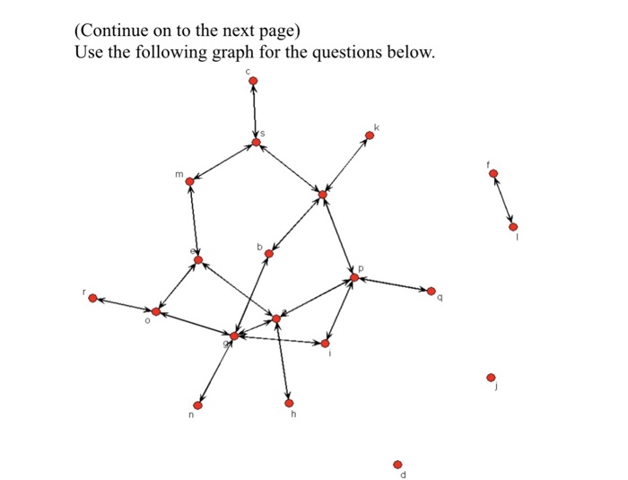 (Continue on to the next page) Use the following graph for the questions below.