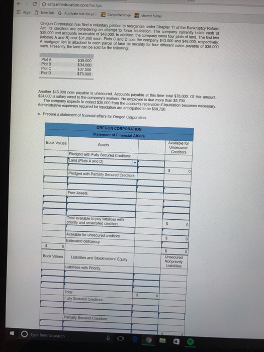 e C D New Tab Apps G Aprivate not-for-pr Campewhitney shared folder Oregon Corporation has filed a voluntary petition to recrganize under Chapter 11 of the Bankruptcy Roform Act. Its creditors are considering an attempt to force liquidation. The company currenty holds cash of $29,000 and accounts recelvable of S48.000. In addition, the company owns four plots of land. The first two (abeled A and B) cost $31,000 each Plots C and D cost the company $43,000 and $48,000, respectively A mortgage lien is attached to each parcel of land as security for four different notes payable of $38,000 each. Presently, the land can be sold for the following Plot A Plot B Plot C Plot D $39,000 34,000 $37,000 $73,000 Another $45,000 note paryable is unsecured. Accounts payable at this time total $78,000. Of this amount. $24.000 is salary owed to the companys workers. No employee is due more than $5,700 The company expects to collect $35,000 from the accounts receivable if liquidation becomes necessary Administrative expenses required for lquidation are anticipated to be $68720 a. Prepare a statement of financial affairs for Oregon Corporation Avaiable for Book Values Assets Creditors Pledged with Fuly Secured Credintors: and (Plots A and D) Pledged with Partialy Secured Creditors Free Assets Total avalable to pay labilities wim priorsy and unsecured credeors Available for unsecured creditors Estimated deficlency Book Values Liabiliies and Stockholders Equity Liabiaties Liablties with Priority Total Fully Secured Creditors Partially Secured Credtors Type here to search