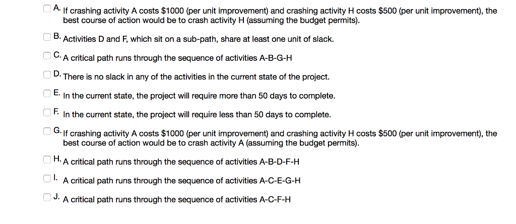 (一 A. If crashing activity A costs $1000 (per unit improvement) and crashing activity H costs $500 (per unit improvement), th