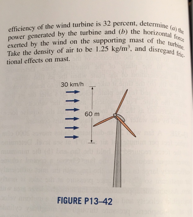 Solved 1342 Commercially Available Large Wind Turbines H...