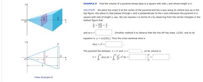 Solved Find The Volume Of A Pyramid Whose Base Is A Squar Chegg Com